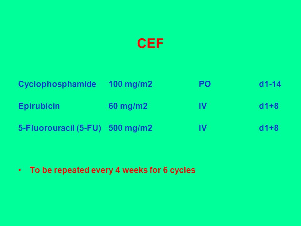 cytoxan 600mg m2